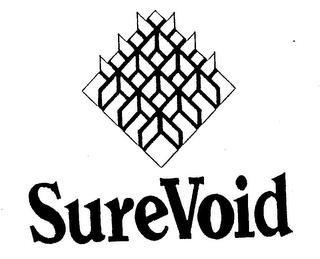 SUREVOID trademark