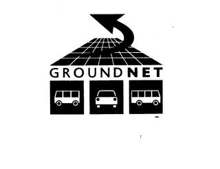 GROUND NET trademark