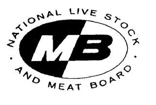 MB NATIONAL LIVE STOCK AND MEAT BOARD trademark