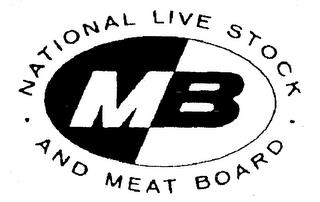 MB NATIONAL LIVE STOCK AND MEAT BOARD trademark