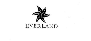 EVERLAND trademark