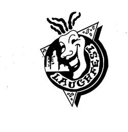 LAUGHFEST trademark