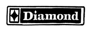 DIAMOND trademark