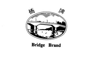 BRIDGE BRAND trademark