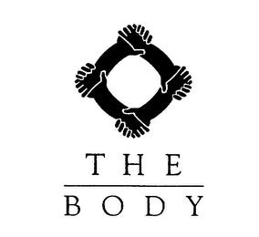 THE BODY trademark