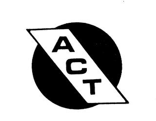 ACT trademark