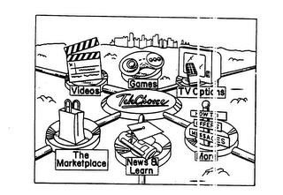 TELECHOICE VIDEOS GAMES TV OPTIONS THE MARKETPLACE NEWS & LEARN MORE HOW TO OFFERS MESSAGES trademark