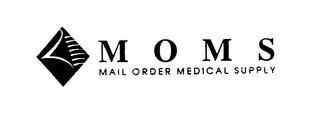 M O M S MAIL ORDER MEDICAL SUPPLY trademark