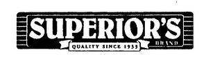 SUPERIOR'S BRAND QUALITY SINCE 1933 trademark