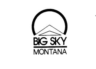 BIG SKY MONTANA trademark