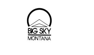 BIG SKY MONTANA trademark