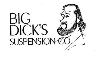 BIG DICK'S SUSPENSION CO. trademark