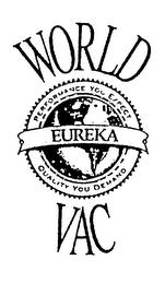 EUREKA WORLD VAC PERFORMANCE YOU EXPECT QUALITY YOU DEMAND trademark