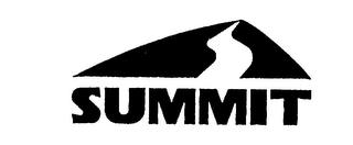 SUMMIT trademark