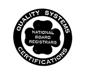 NATIONAL BOARD REGISTRARS QUALITY SYSTEMS CERTIFICATIONS trademark