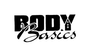 BODY BASICS trademark