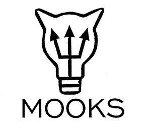 MOOKS trademark