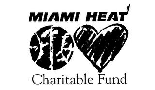 MIAMI HEAT CHARITABLE FUND trademark