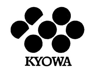 KYOWA trademark