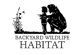 BACKYARD WILDLIFE HABITAT trademark