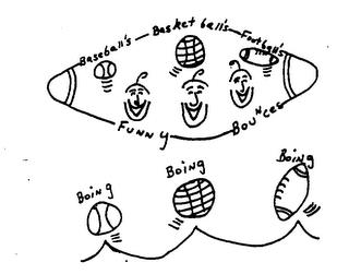 BASEBALL'S BASKET BALL'S FOOTBALL'S FUNNY BOUNCES BOING BOING BOING trademark