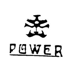 POWER trademark