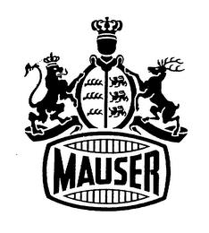 MAUSER trademark