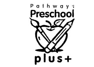 PATHWAYS PRESCHOOL PLUS + trademark