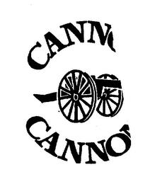 CANNON trademark