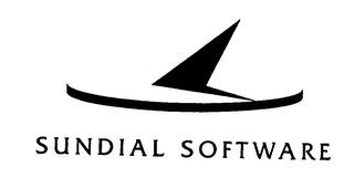 SUNDIAL SOFTWARE trademark