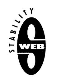 STABILITY WEB trademark