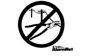 ALARMNET trademark