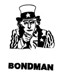 BONDMAN trademark