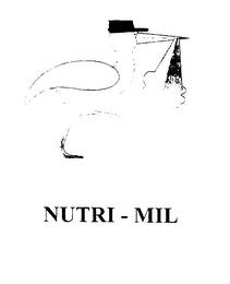 NUTRI - MIL trademark