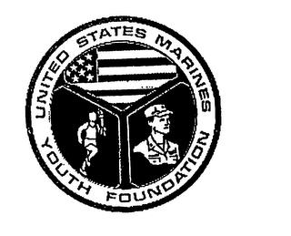 UNITED STATES MARINES YOUTH FOUNDATION trademark