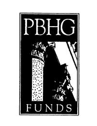 PBHG FUNDS trademark