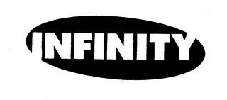 INFINITY trademark