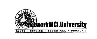 NETWORKMCI.UNIVERSITY INVEST IN YOUR FUTURE SALES SERVICE TECHNICAL PRODUCT trademark