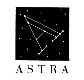 ASTRA trademark