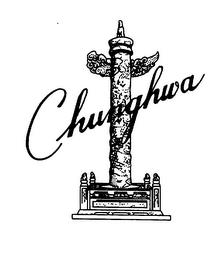 CHUNGHWA trademark