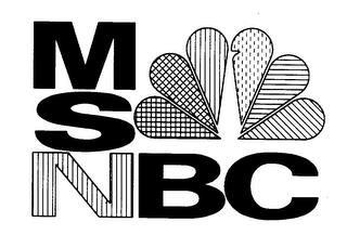 MSNBC trademark