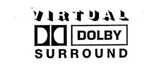 VIRTUAL DOLBY SURROUND trademark