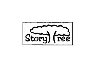 STORY REE trademark