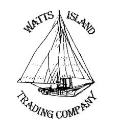 WATTS ISLAND TRADING COMPANY trademark