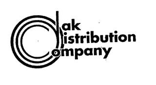 OAK DISTRIBUTION COMPANY trademark