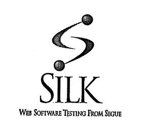 SILK WEB SOFTWARE TESTING FROM SEGUE trademark