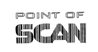 POINT OF SCAN trademark