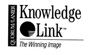 KNOWLEDGE LINK THE WINNING IMAGE QUORUM/LANIER trademark