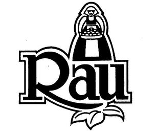 RAU trademark