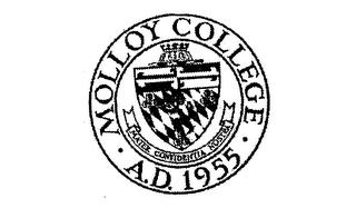 MOLLOY COLLEGE A.D. 1955 MATER CONFIDENTIA NOSTRA trademark